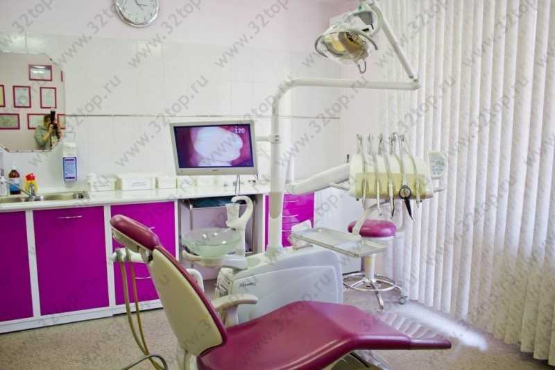 Стоматологическая клиника НИКАСТОМ